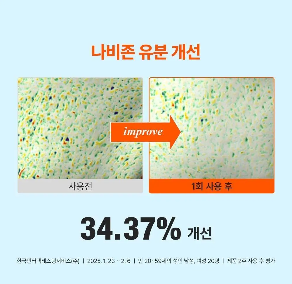 [단독기획] 런드리유 클린 포어 리퀴드 울트라 피지연화제 기획 (+피지전용화장솜 15매 증정) 상세페이지 31